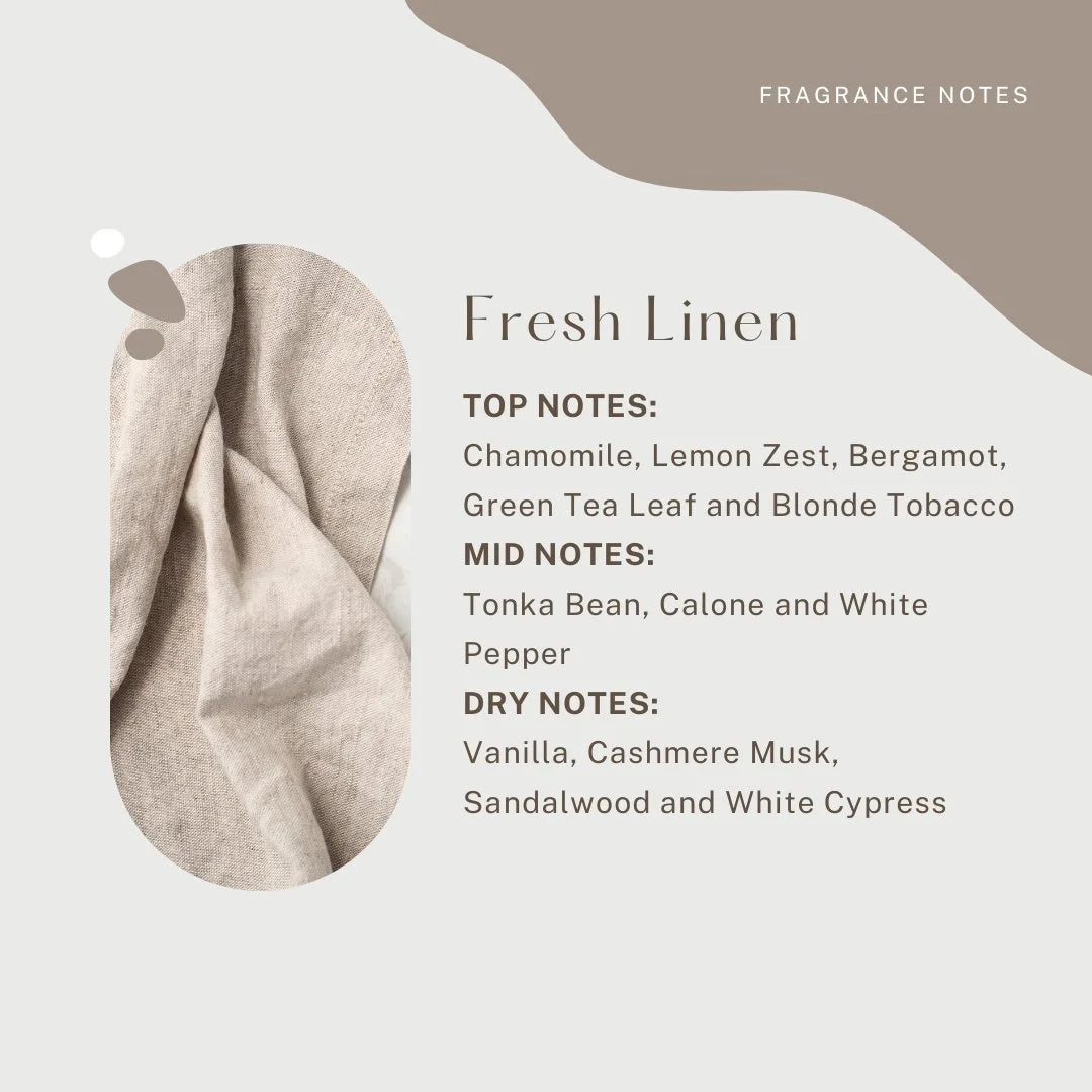 Natural Hand &amp; Body Wash