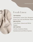 Natural Hand & Body Wash