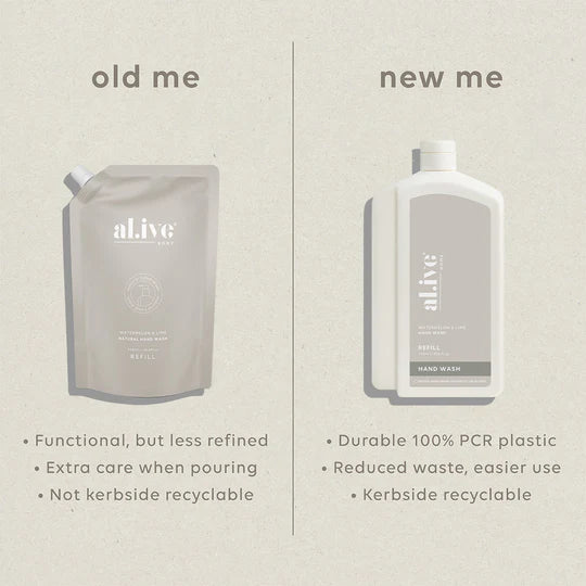 1lt Hand Wash Refill - Watermelon &amp; Lime