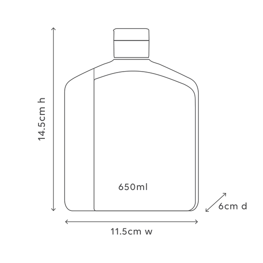 650ml Lotion Refill - Mango &amp; Lychee